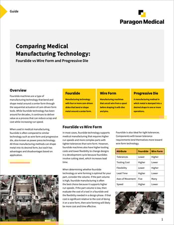 Fourslide technology comparison guide Fourslide technology comparison guide